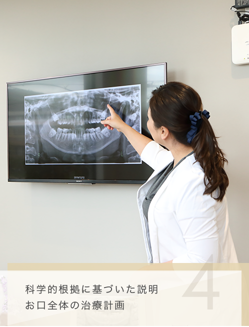 科学的根拠に基づいた説明 お口全体の治療計画